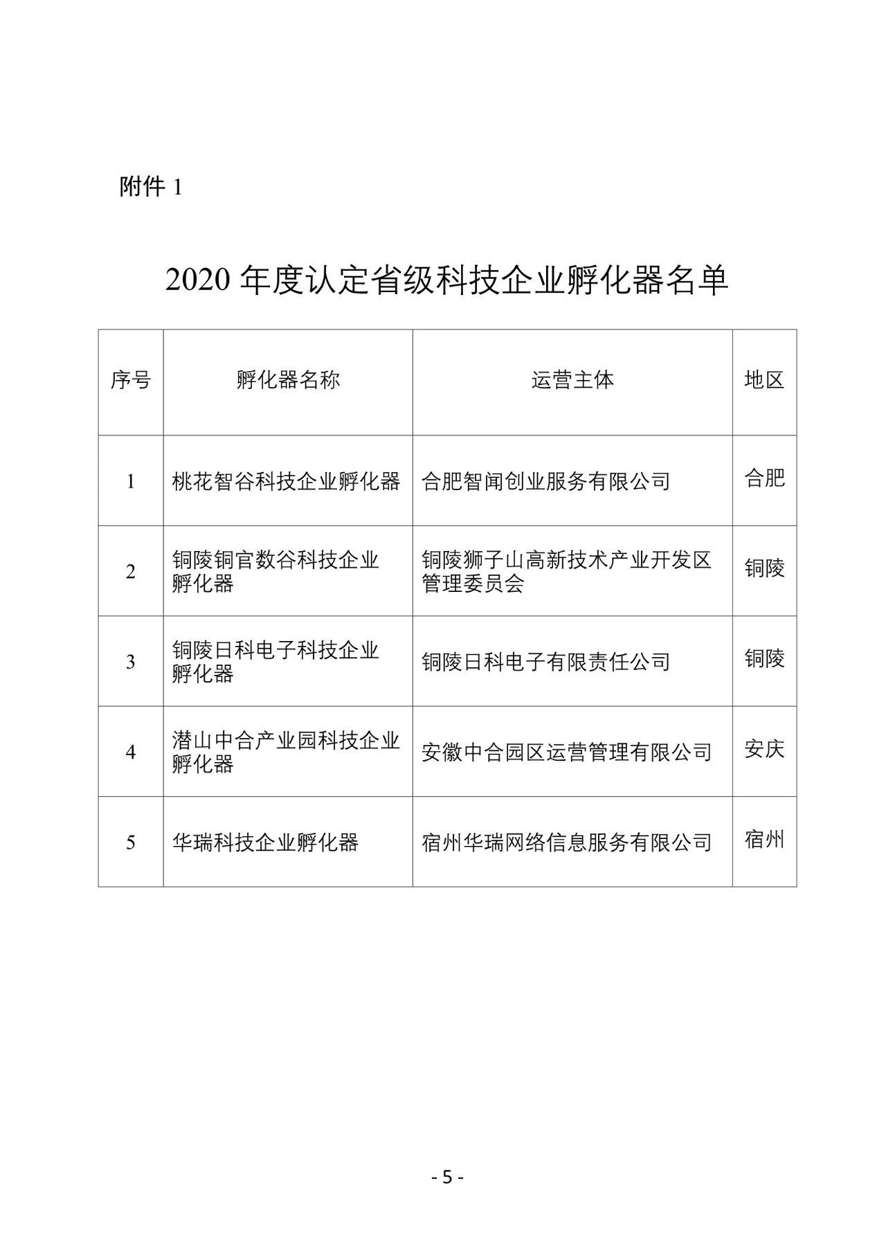 微信圖片_20210108095650.jpg 微信圖片_20210108095650.jpg